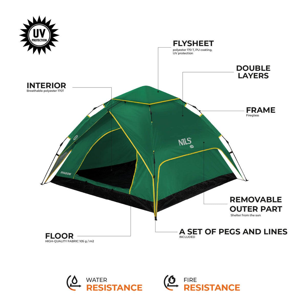 Zielony namiot shadow 2 NC4801 Nils Camp