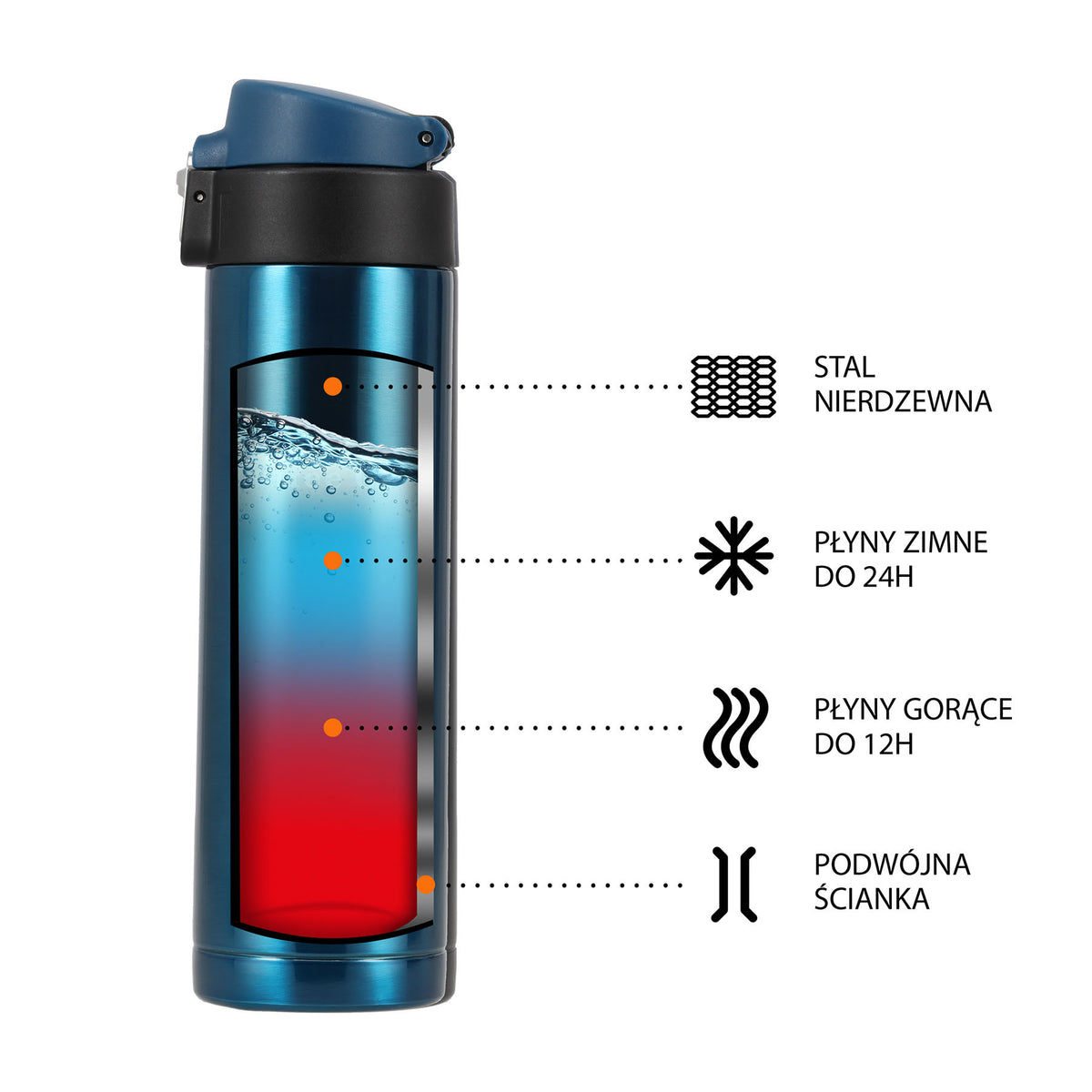 Niebieski kubek termiczny NCB28 Nils
